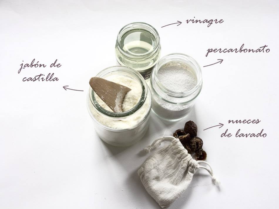 fuente: eco eco magazine